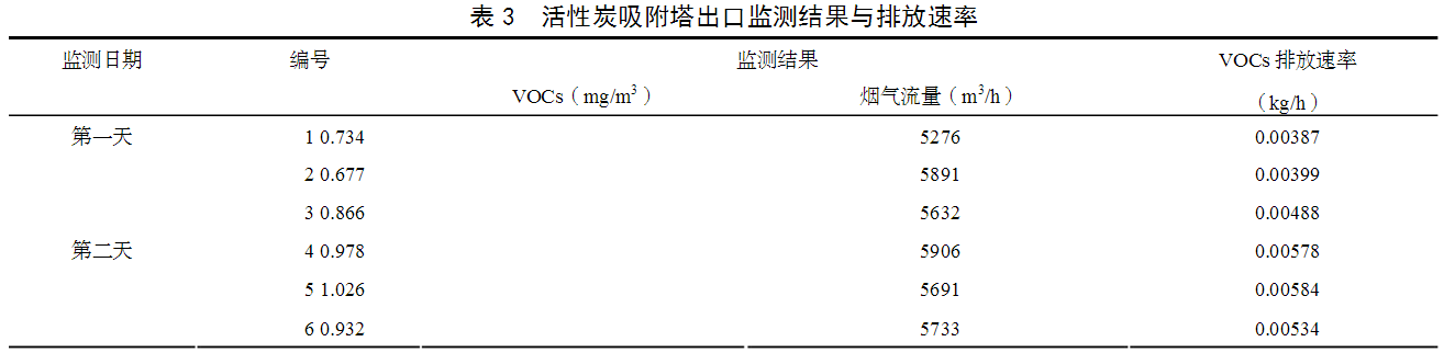 taiyangneng4